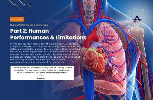 Part 2: Human Performance and Limitations